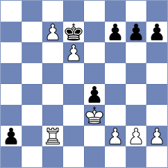 Karunaharamoorthy - Mundorf (Playchess.com INT, 2008)
