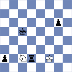 Grodotzki - Shymanskyi (chess.com INT, 2025)