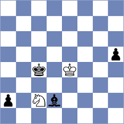 Kovacevic - Howell (chess.com INT, 2022)