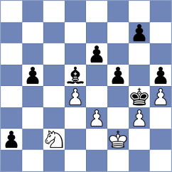 Kruglov - Gorbov (St Petersburg, 2008)