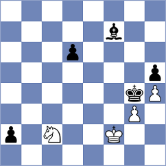 Sabuk - Tofighi (Chess.com INT, 2019)