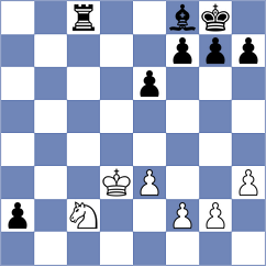 Shokirjonova - Adireddy (chess.com INT, 2025)