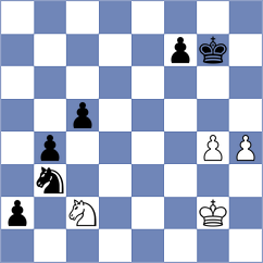 Priasmoro - Palchuk (Chess.com INT, 2020)