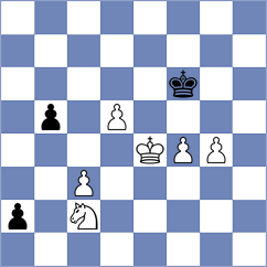 Cueto - Melikhov (chess.com INT, 2023)