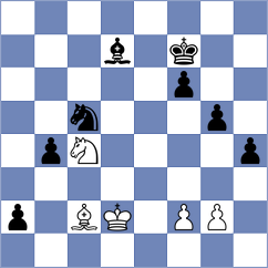 Kuzmin - Pantsulaia (chess.com INT, 2023)