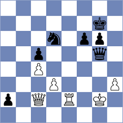 Rosenauer - Sadilek (Austria, 2004)
