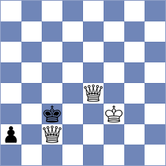 Munkhzul - Meyers (Chess.com INT, 2020)