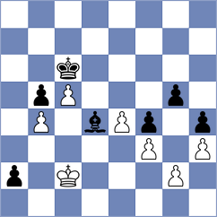 Sheremetev - Stefansson (chess.com INT, 2025)