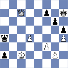 Onischuk - Tanaka (Chess.com INT, 2020)