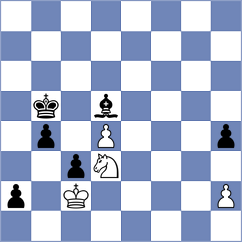 Shukhman - Kosteniuk (FIDE Online Arena INT, 2024)