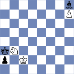 Samadov - Grischuk (London ENG, 2025)