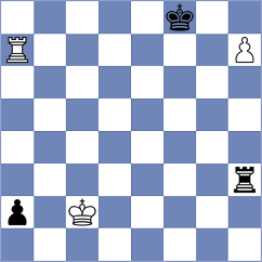Andriienko - Can (chess.com INT, 2025)