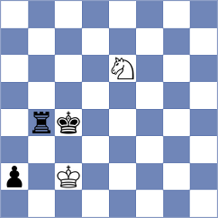 Materia - Shandrygin (chess.com INT, 2025)