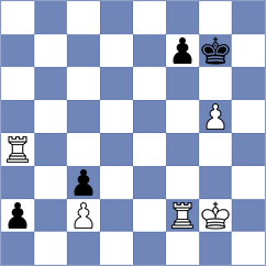 Sahin - McDonald (chess.com INT, 2025)