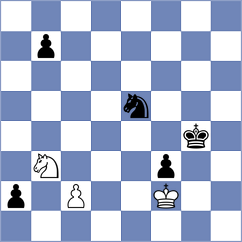 Sethuraman - Abdisalimov (Kuwait City KUW, 2025)
