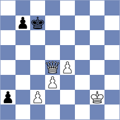 Marchesich - Monpeurt (chess.com INT, 2025)