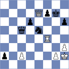 Clawitter - Omariev (chess.com INT, 2024)