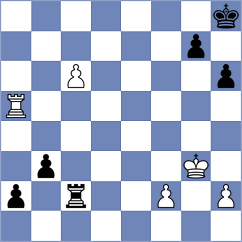 Sek - Nagare Kaivalya Sandip (chess.com INT, 2025)
