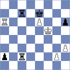 Guzman Lozano - Gracia Alvarez (chess.com INT, 2023)