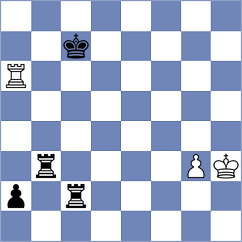 Galchenko - Aradhya (chess.com INT, 2025)