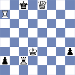 Tagelsir - Mohammad (Chess.com INT, 2017)