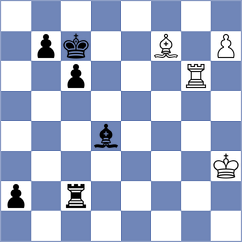 Dudzinski - Zhao (chess.com INT, 2025)