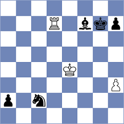 Sethuraman - Shubenkova (chess.com INT, 2024)