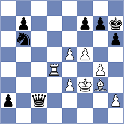 Karthikeyan Pandiyan - Harsha (chess.com INT, 2025)