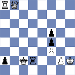 Aqib Javaid Butt - Gong Qianyun (chess.com INT, 2025)
