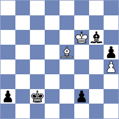Lodici - Erigaisi (chess.com INT, 2025)