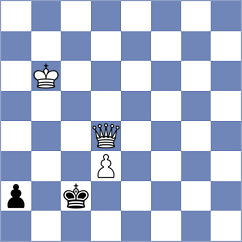 Baradaran Tamadon - Ziegler (chess.com INT, 2024)