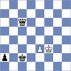 Golsefidy - Ticona Rocabado (chess.com INT, 2024)