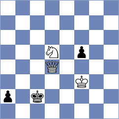 Seder - Kovacevic (chess.com INT, 2024)