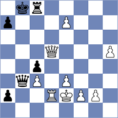 Gelder - Niyola Pinto (FIDE Online Arena INT, 2024)