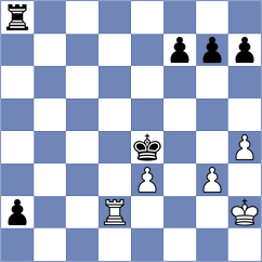 Gavric - Froewis (Imst, 2008)