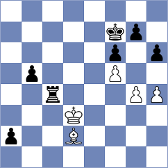 Dilmukhametov - Guzman (chess.com INT, 2025)