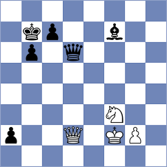 Napoli - Tologontegin (chess.com INT, 2025)