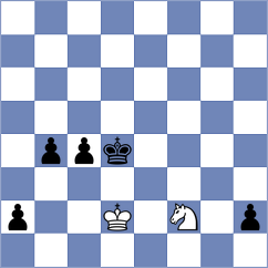 Villalba - Feinberg (chess.com INT, 2025)