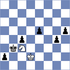 Aulin Jansson - Csonka (chess.com INT, 2022)