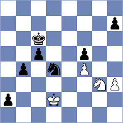 Dudkina - Rodriguez Avila (chess.com INT, 2025)