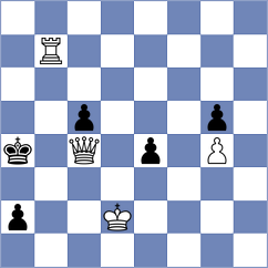 Bouget - Mitrabha (Chess.com INT, 2018)