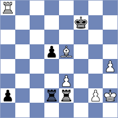 Shapiro - Ljukin (Chess.com INT, 2020)