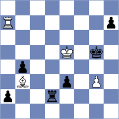 Miton - Krzyzanowski (chess.com INT, 2024)