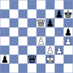 Janzelj - Tsvetkov (Chess.com INT, 2020)