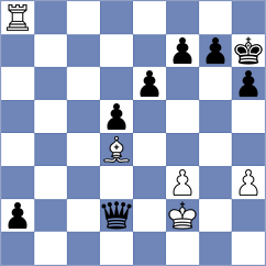 Adithya A Chullikkad - Toktomushev (chess.com INT, 2023)