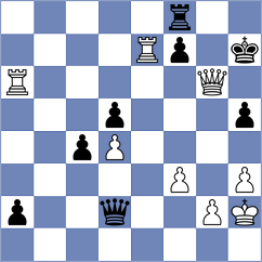 Gonzalez - Astaneh Lopez (Chess.com INT, 2020)