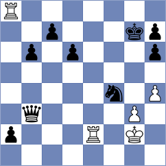 Ponomarenko - Shchennikov (Tula, 2002)