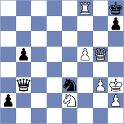 Turcsanyi - Sabarez (chess.com INT, 2025)