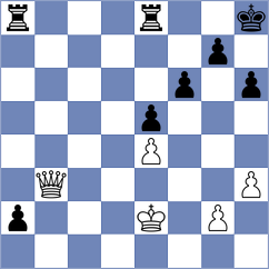 Sachi Jain - Valgmae (chess.com INT, 2024)