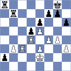 Shapiro - Le Tuan Minh (chess.com INT, 2024)